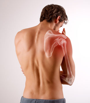 Shoulder Pain Treatments
